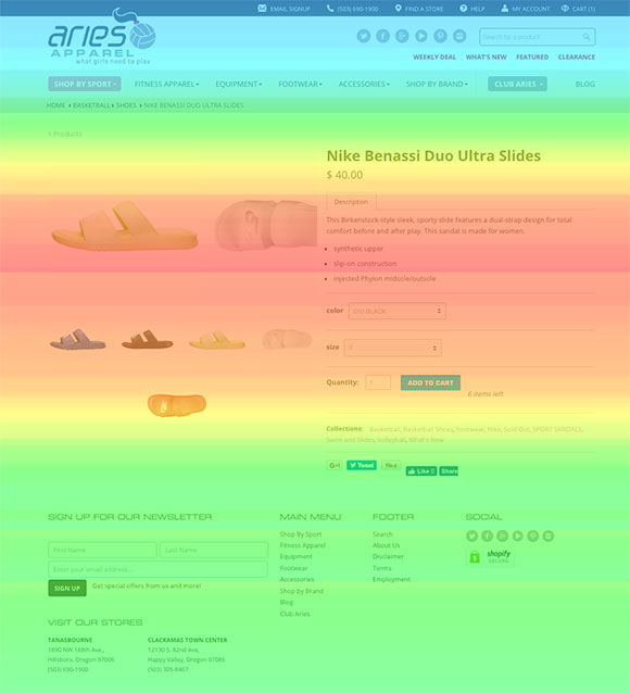 Attention heatmapping