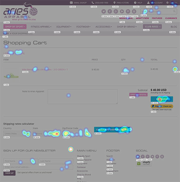 Mouse clicks heatmapping