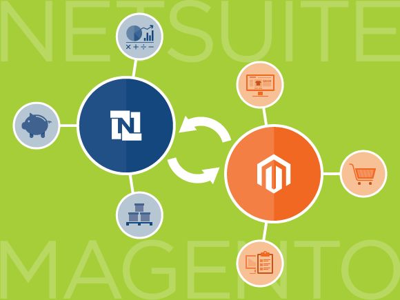 Netsuite Magento