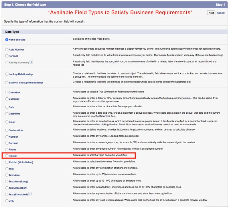 Salesforce Field types