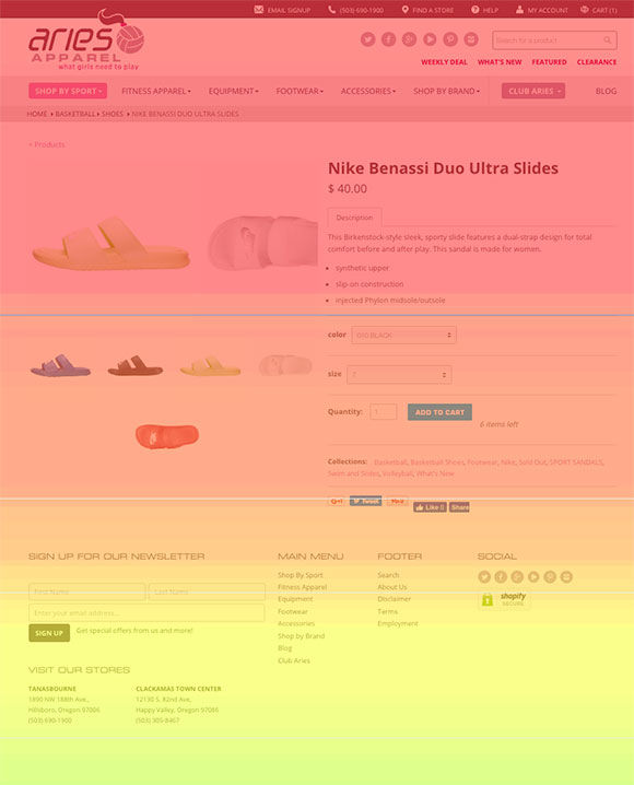 Scrollheatmapping